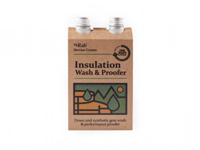 Down and Synth Wash + Perf Proofer - 2 Pack